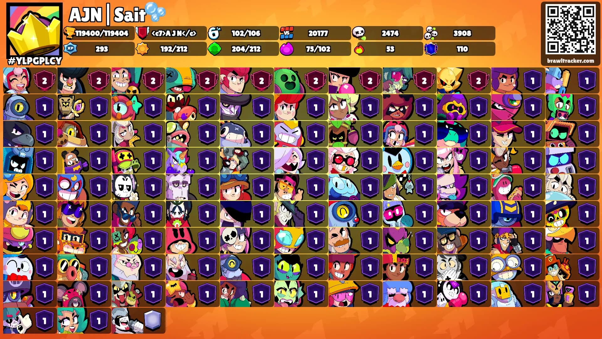 AJN|Sait🫧's Ranks