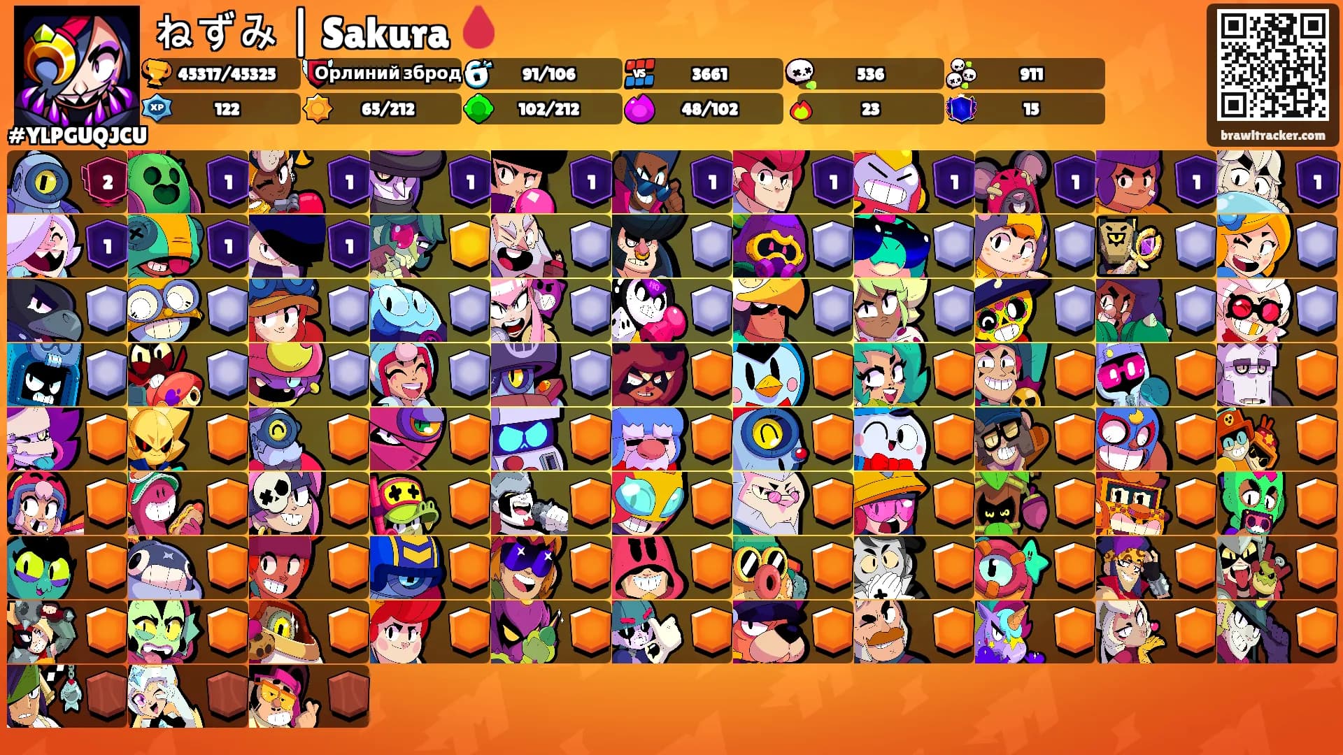 ねずみ | Sakura 🩸's Ranks