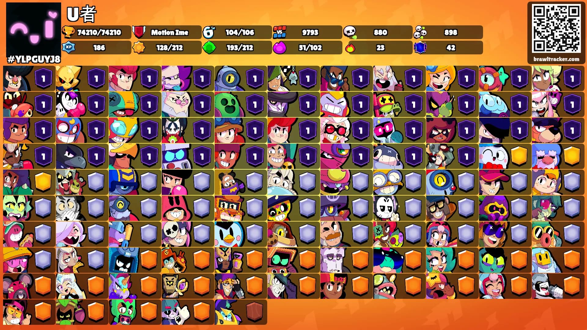 U者's Ranks
