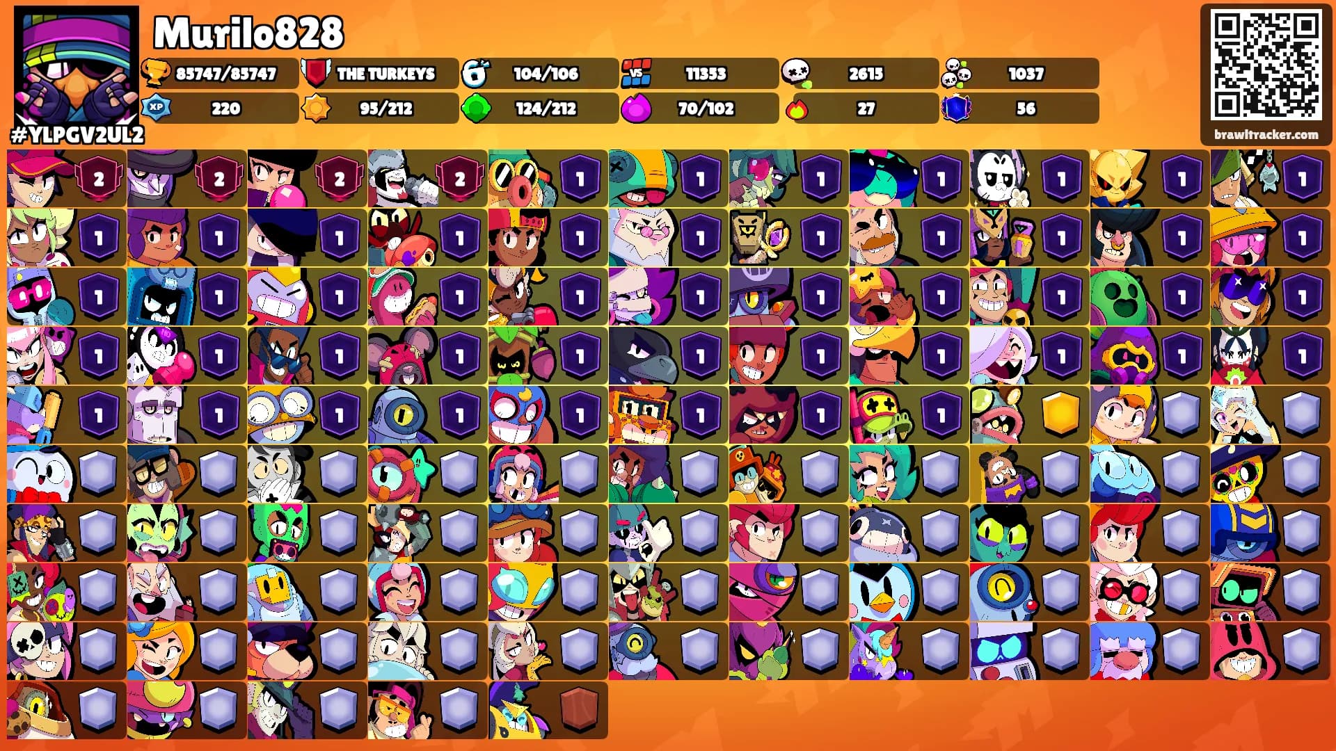 Murilo828's Ranks