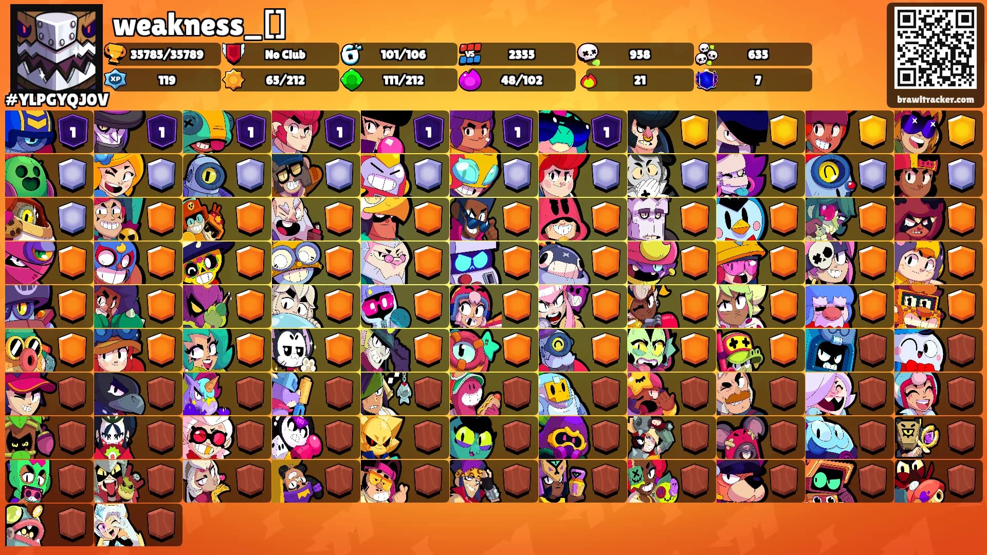 weakness_[]'s Ranks