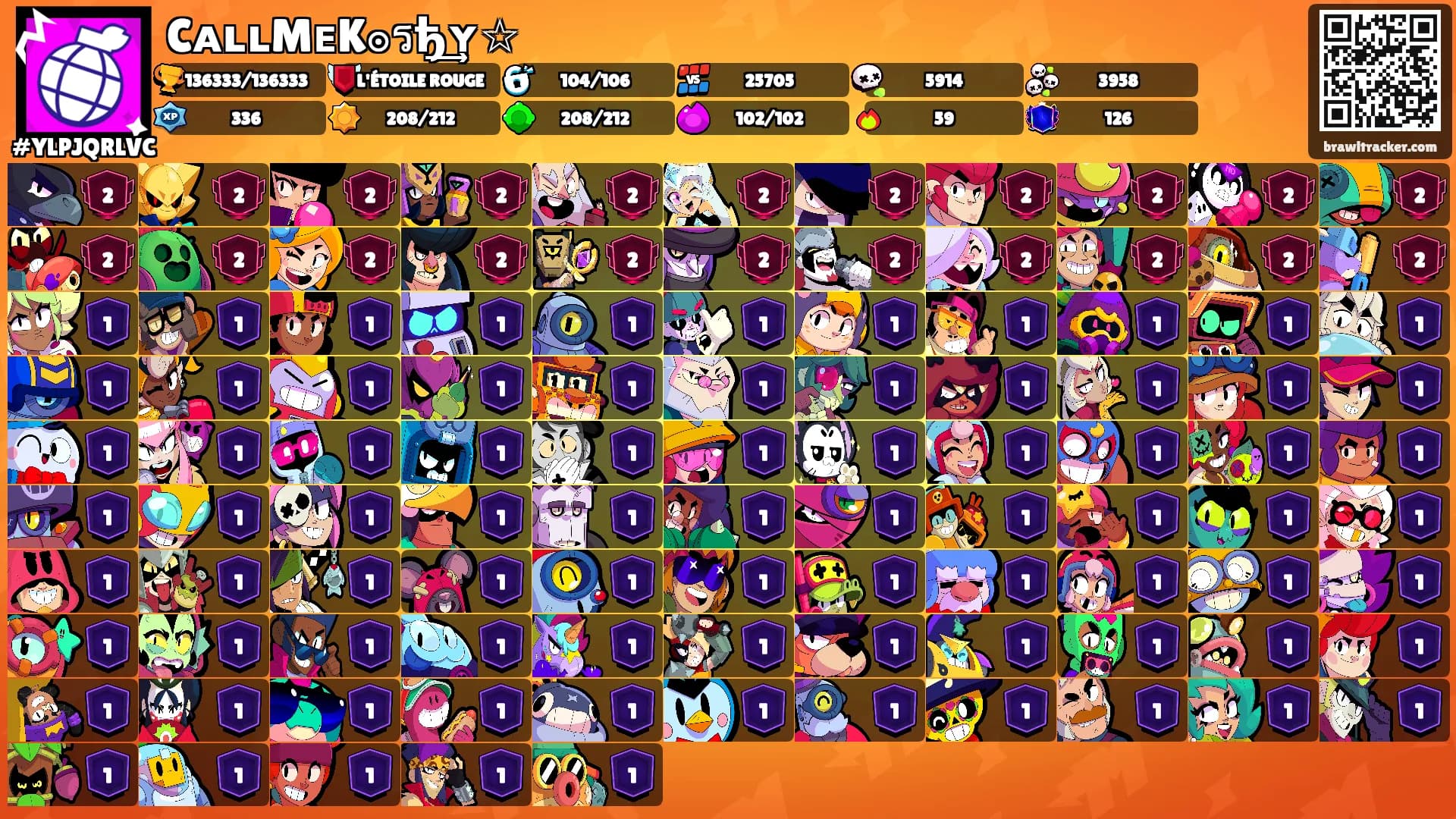 CᴀʟʟMᴇK๏รђ͢͢͢ʏ☆'s Ranks
