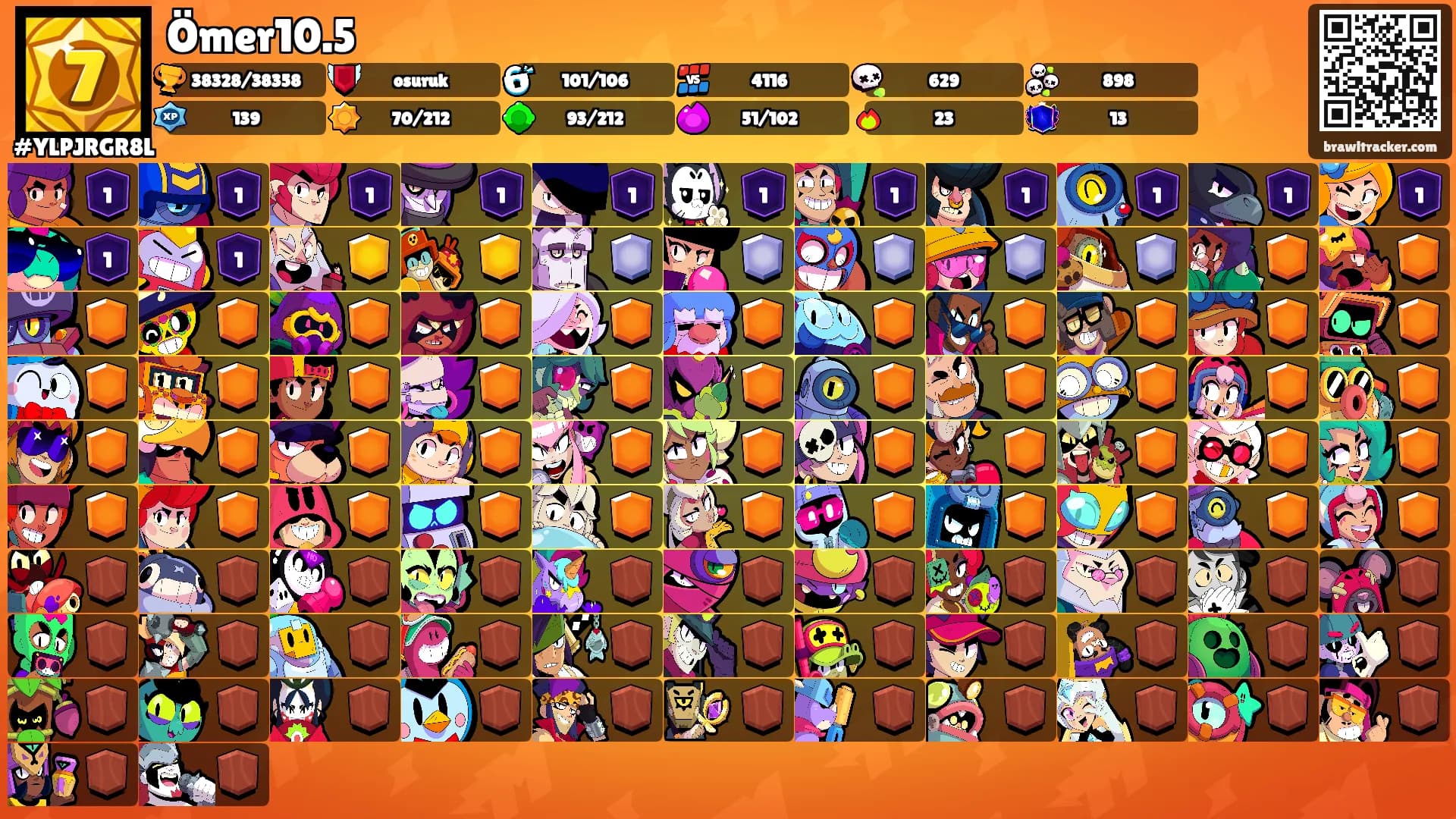 Ömer10.5's Ranks