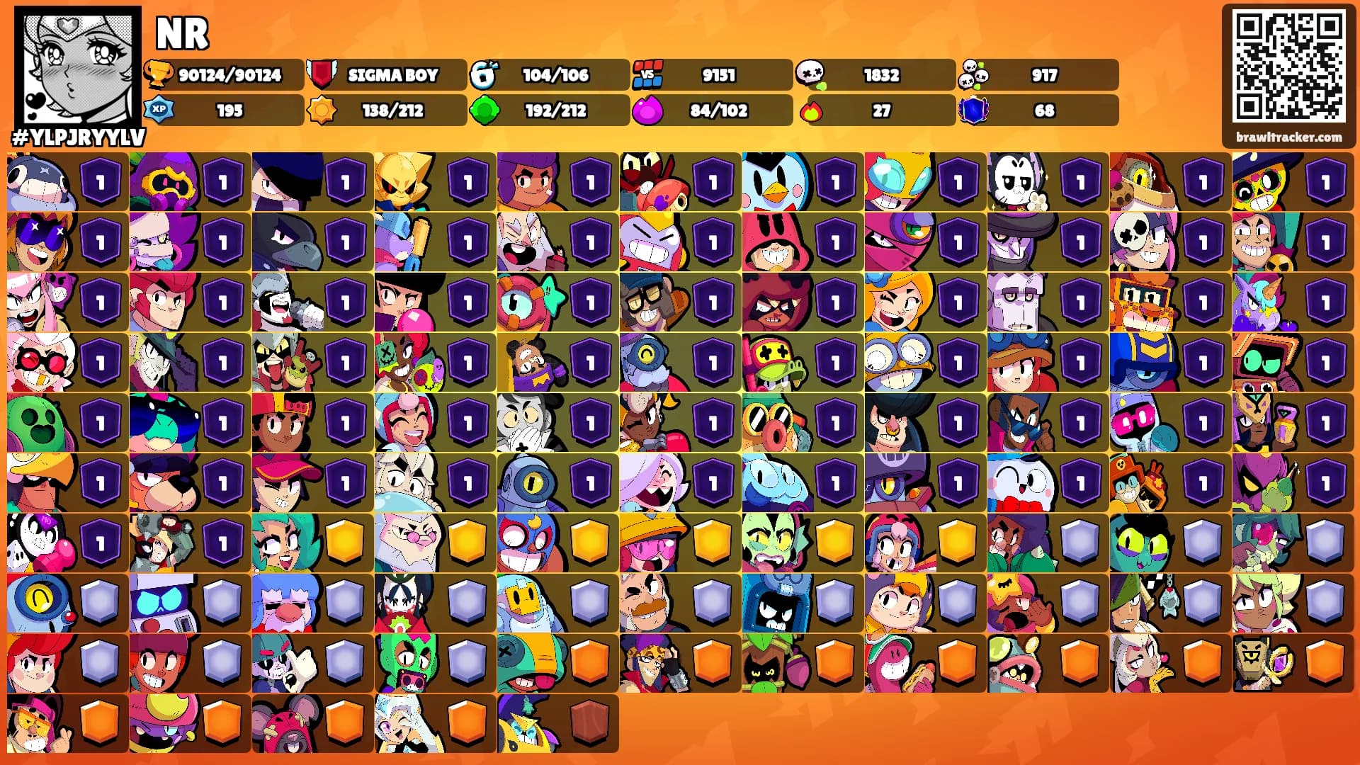 NR's Ranks
