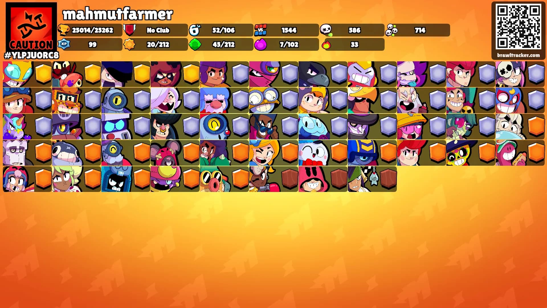 mahmutfarmer's Ranks