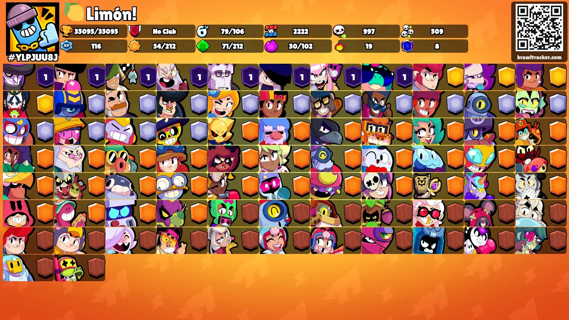 🍋 Limón!'s Ranks