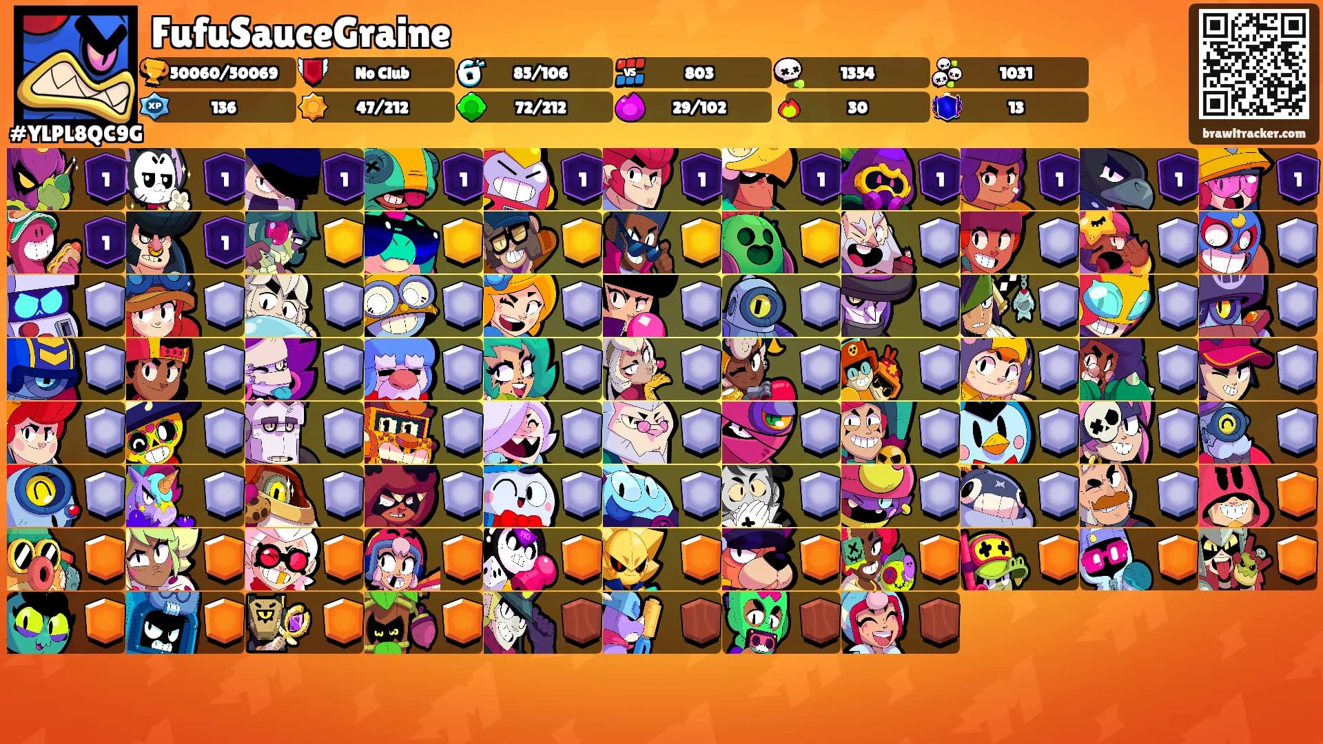 FufuSauceGraine's Ranks