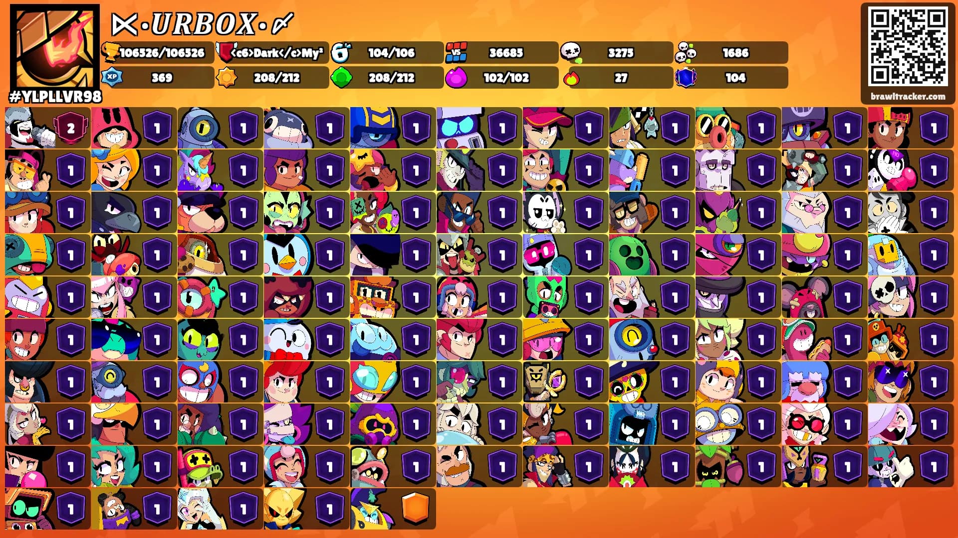 ⋉•𝑼𝑹𝑩𝑶𝑿•〆's Ranks