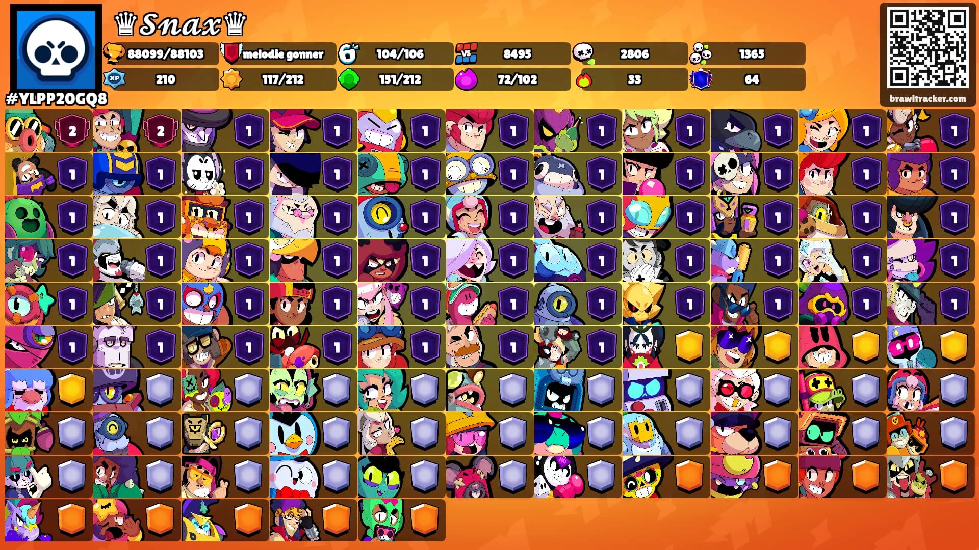 ♛𝓢𝓷𝓪𝔁♛'s Ranks