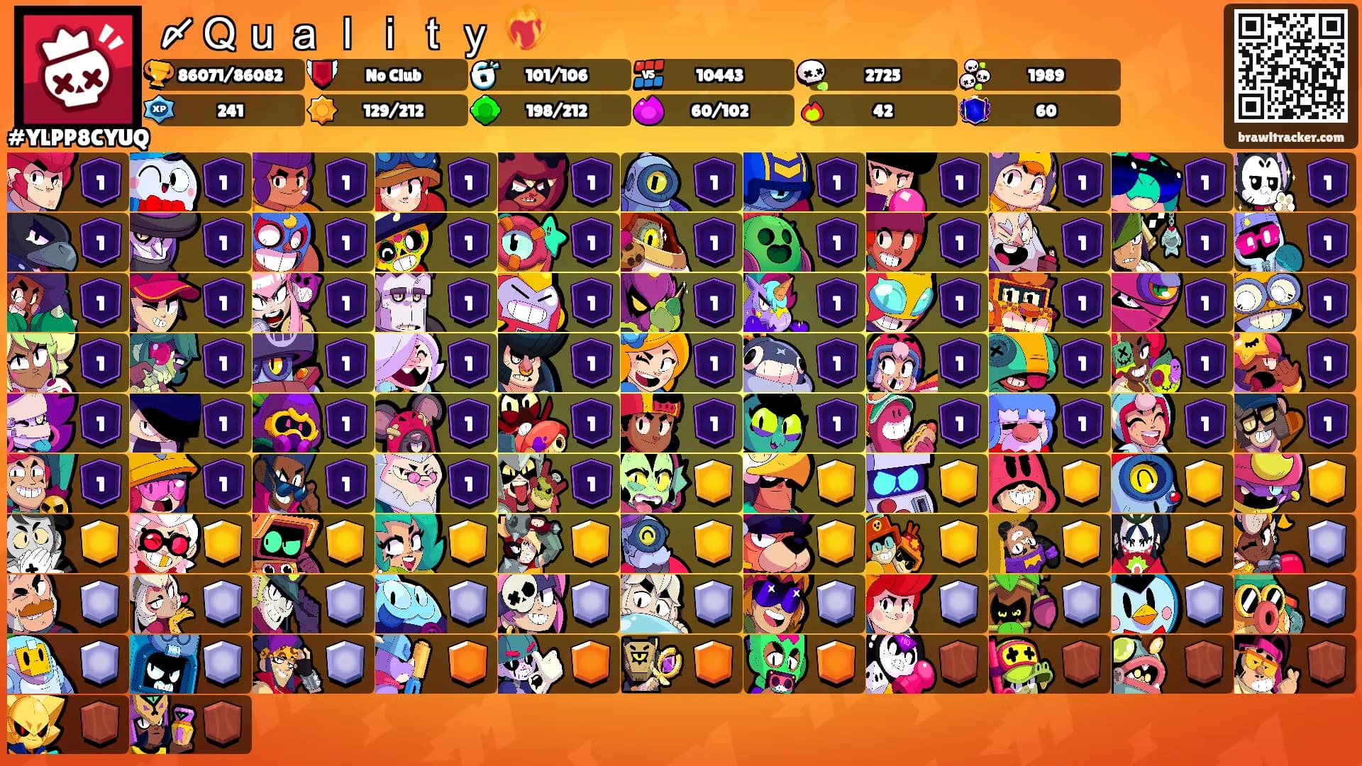 〆Ｑｕａｌｉｔｙ ❤️‍🔥's Ranks