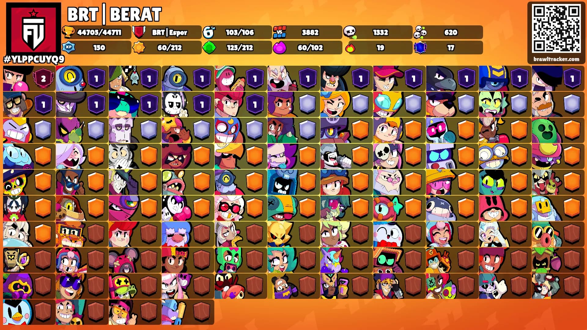 BRT|BERAT's Ranks