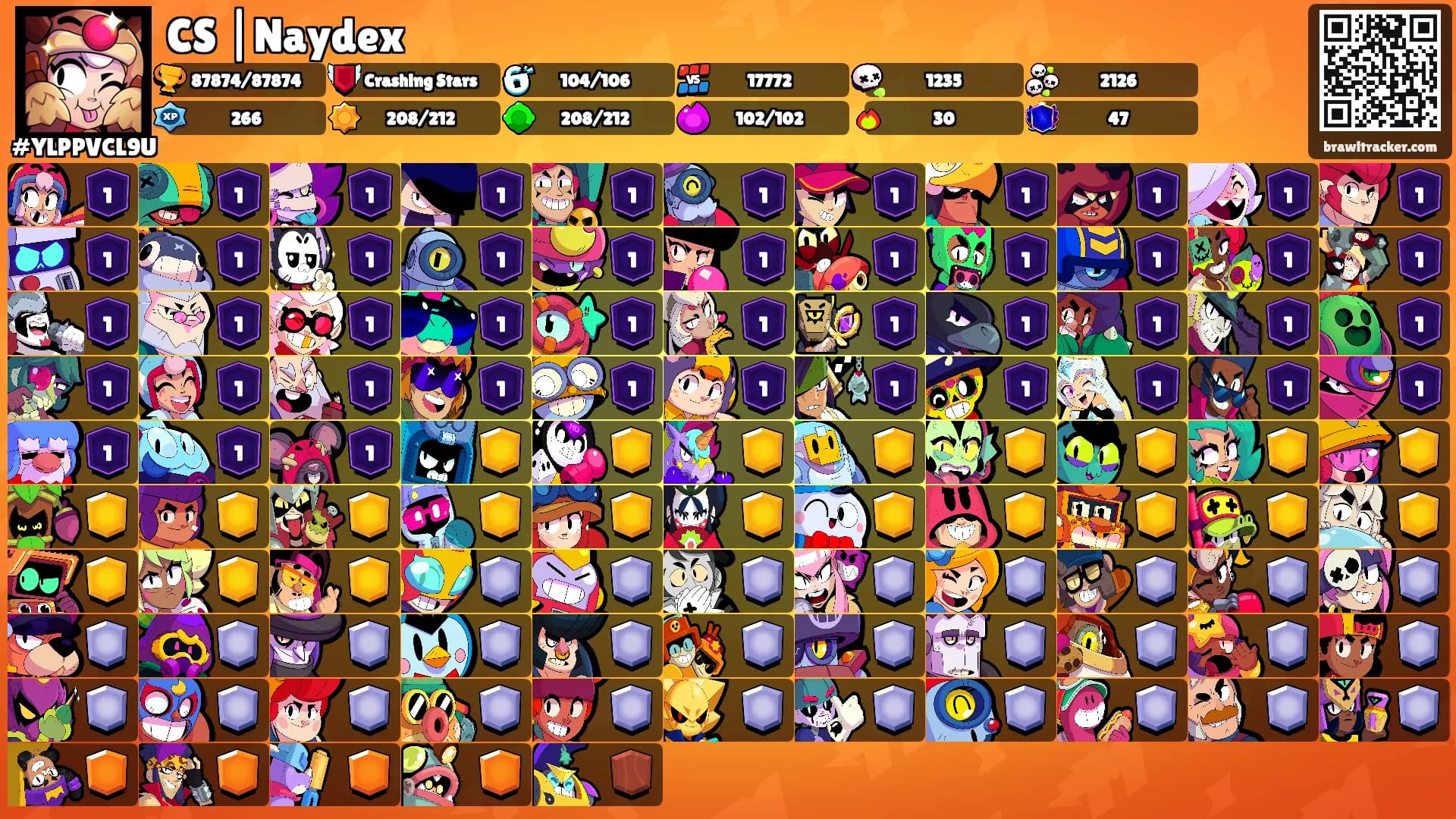 CS |Naydex's Ranks