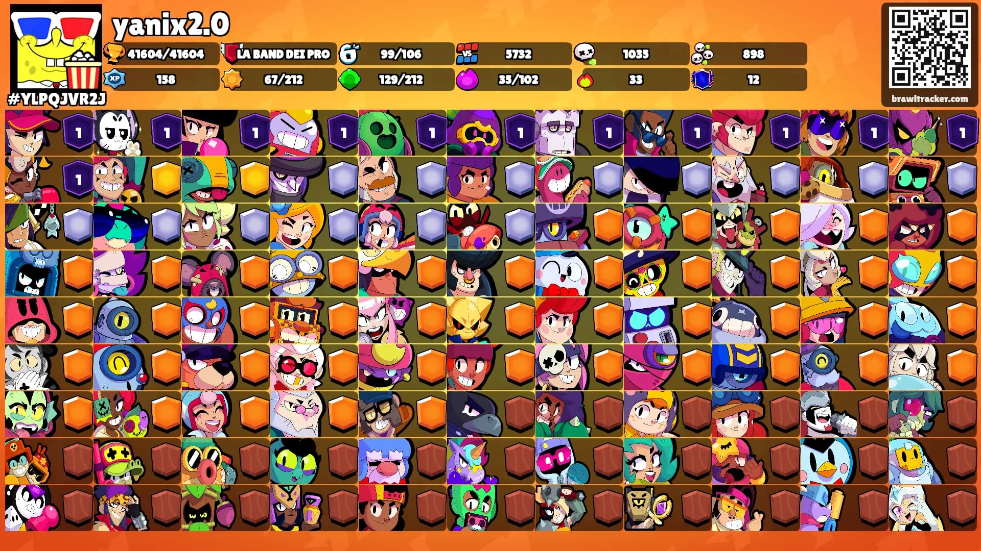 yanix2.0's Ranks