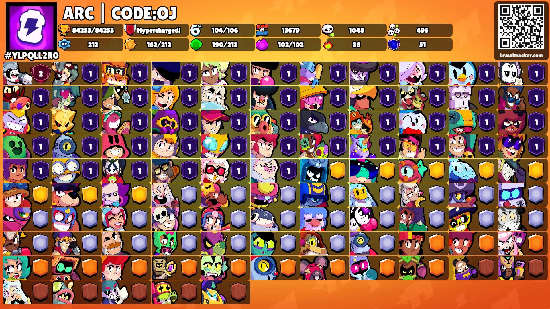 ARC | CODE:OJ's Ranks