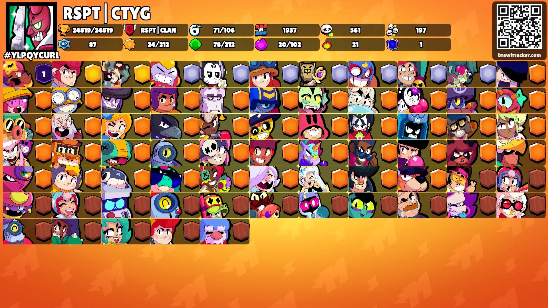 RSPT|CTYG's Ranks