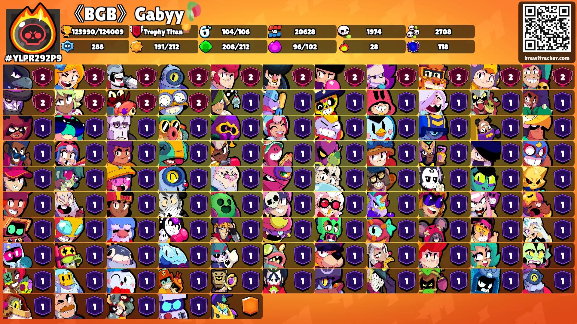 《BGB》Gabyy🥀's Ranks