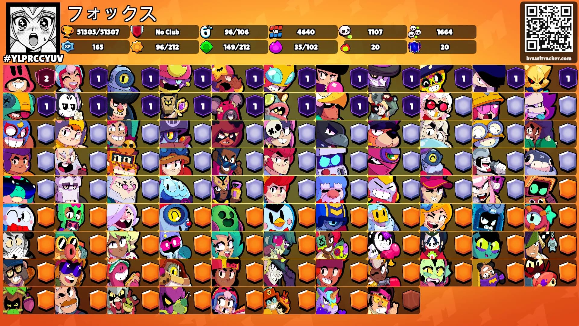 フォックス's Ranks