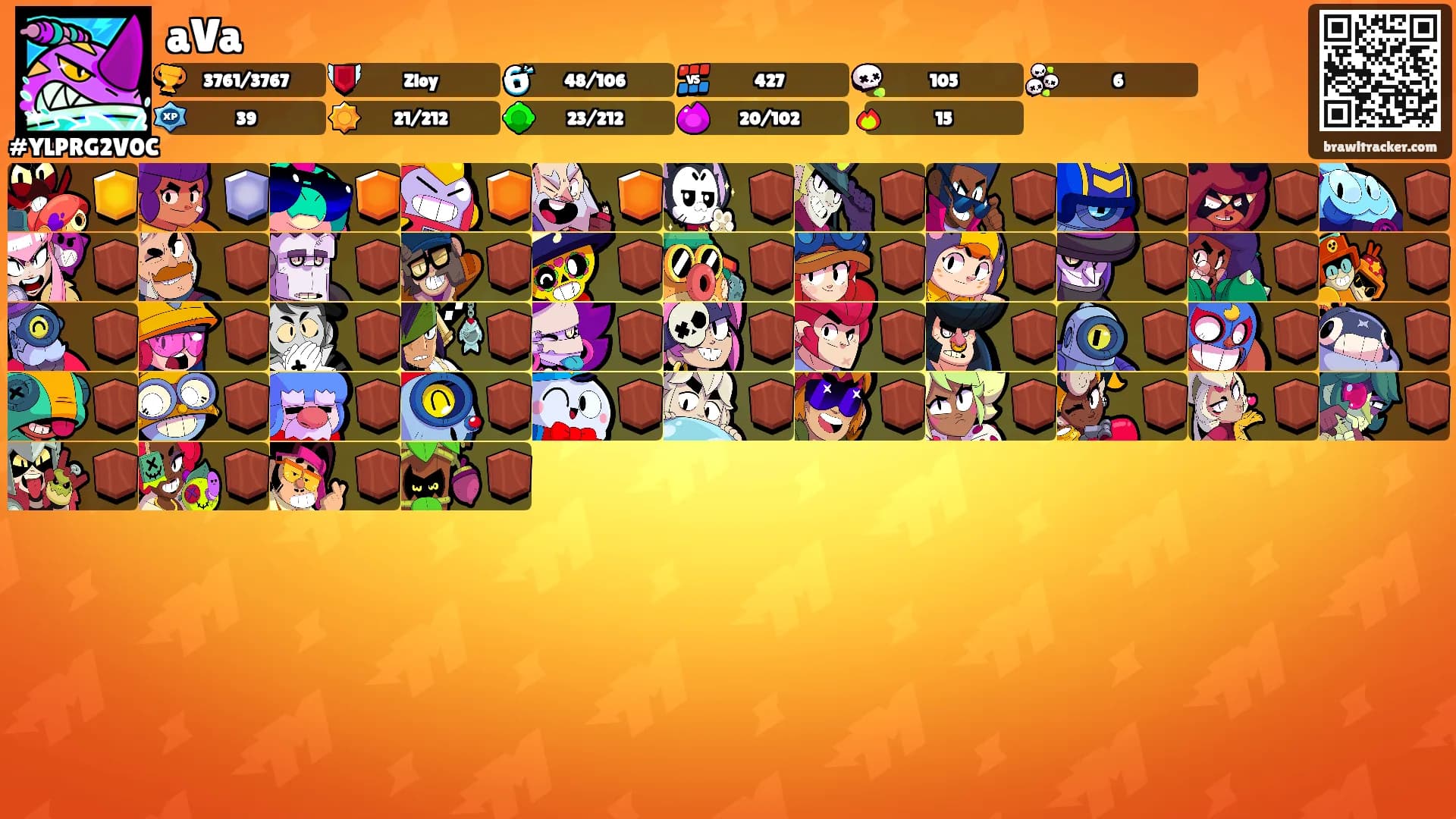 aVa's Ranks