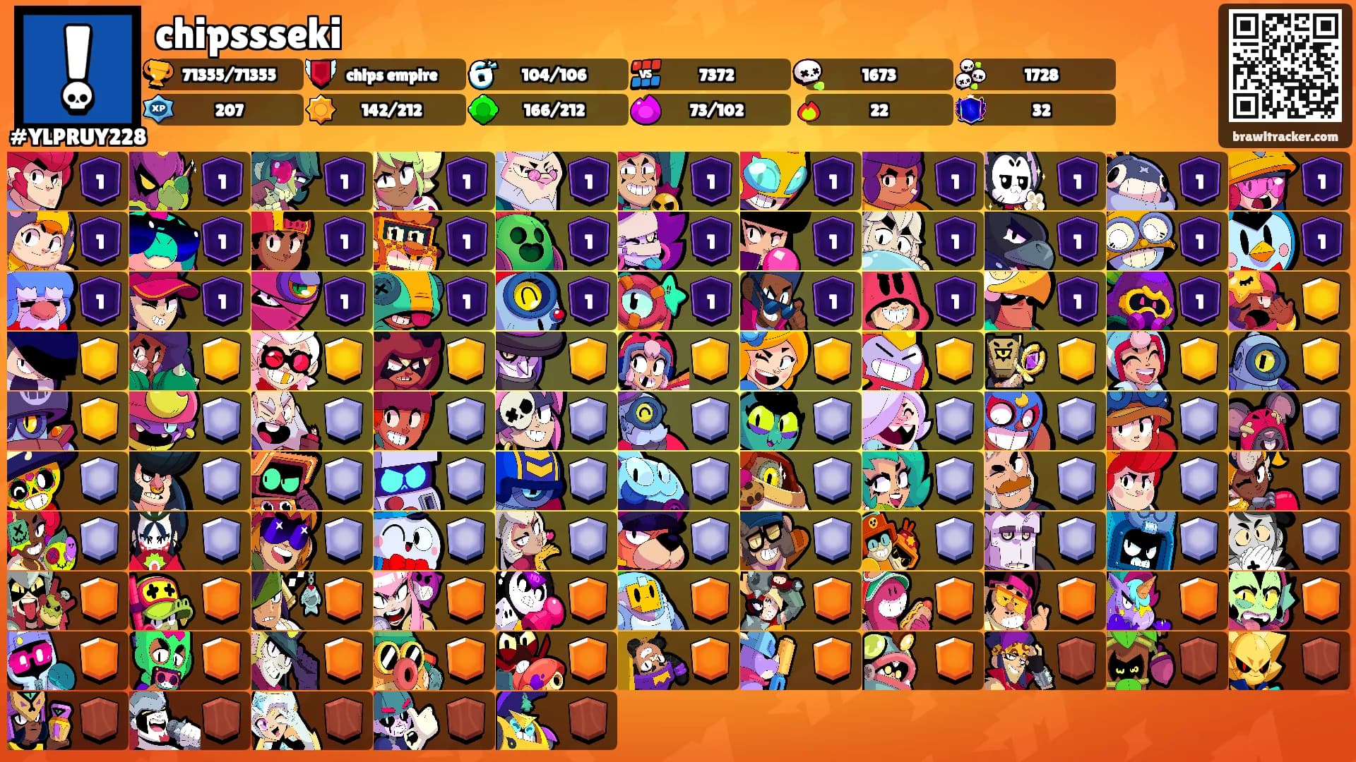 chipssseki's Ranks
