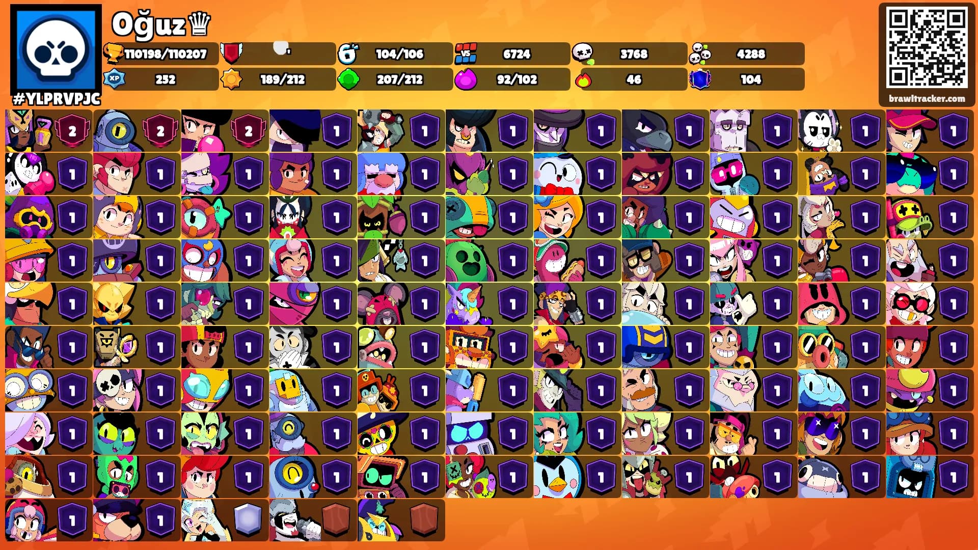 Oğuz♛'s Ranks