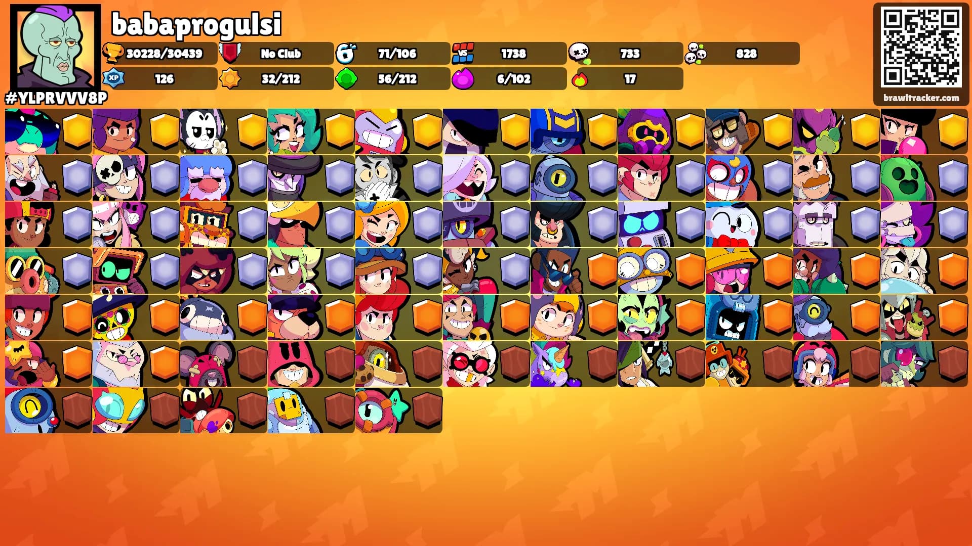 babaprogulsi's Ranks