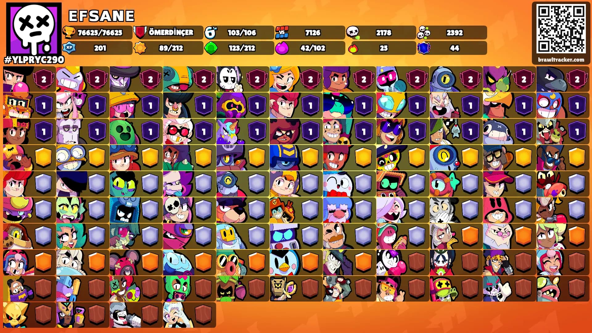 ᴇꜰꜱᴀɴᴇ's Ranks