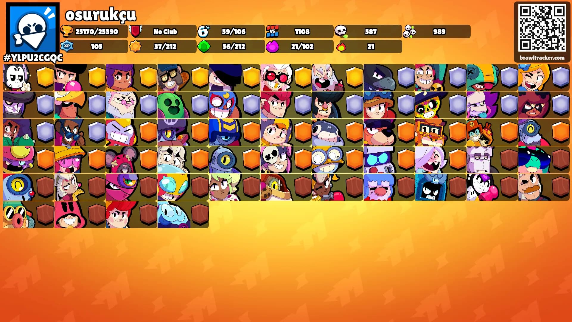 osurukçu's Ranks