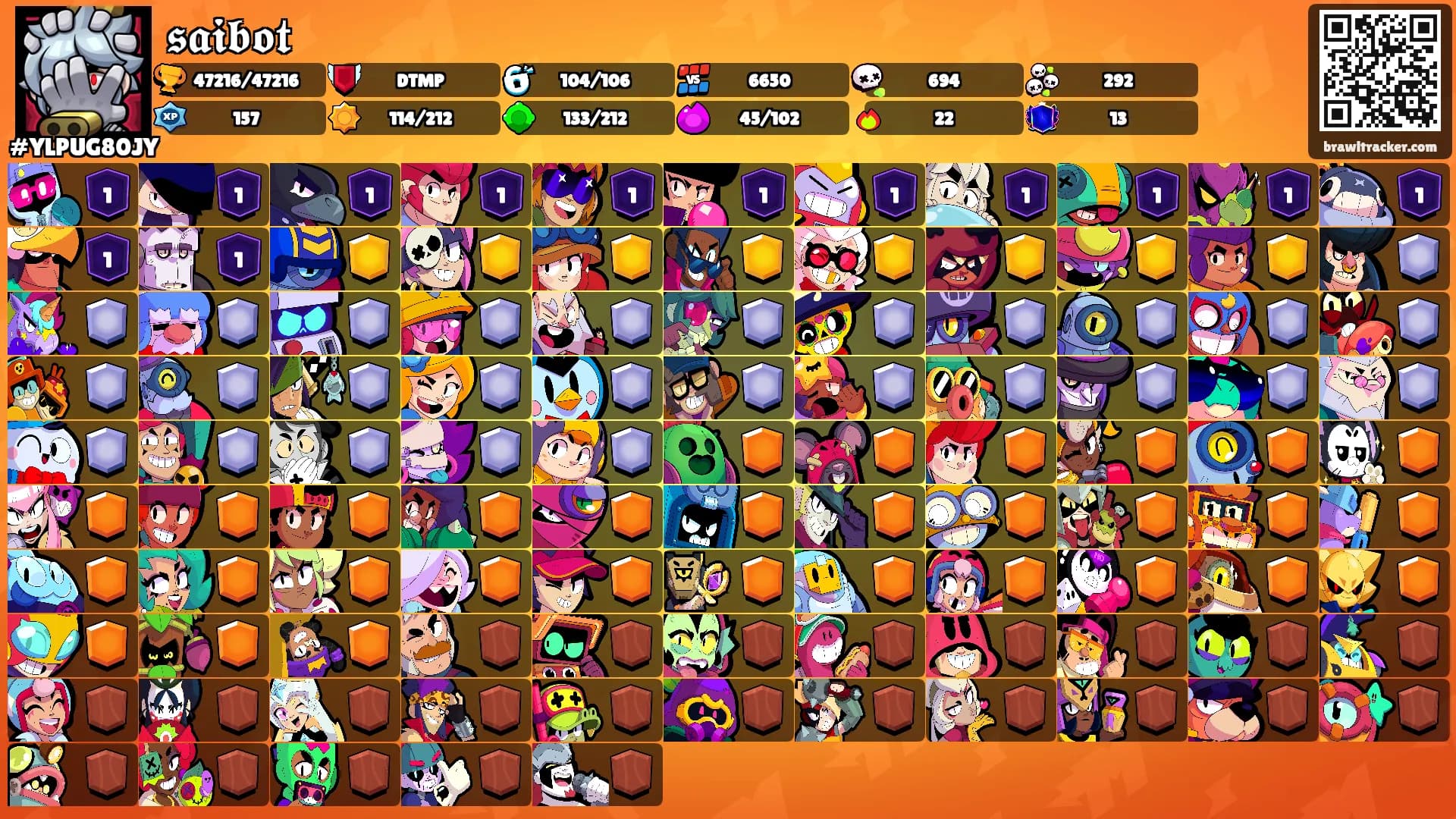 𝖘𝖆𝖎𝖇𝖔𝖙's Ranks