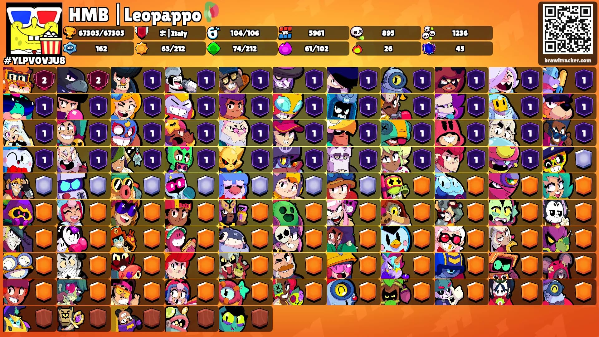 HMB |Leopappo🥀's Ranks