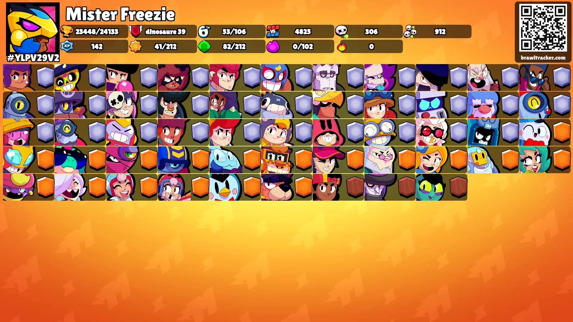 Mister Freezie's Ranks