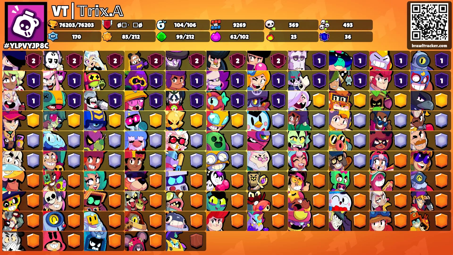 VT|𝕋𝕣𝕚𝕩.𝔸's Ranks