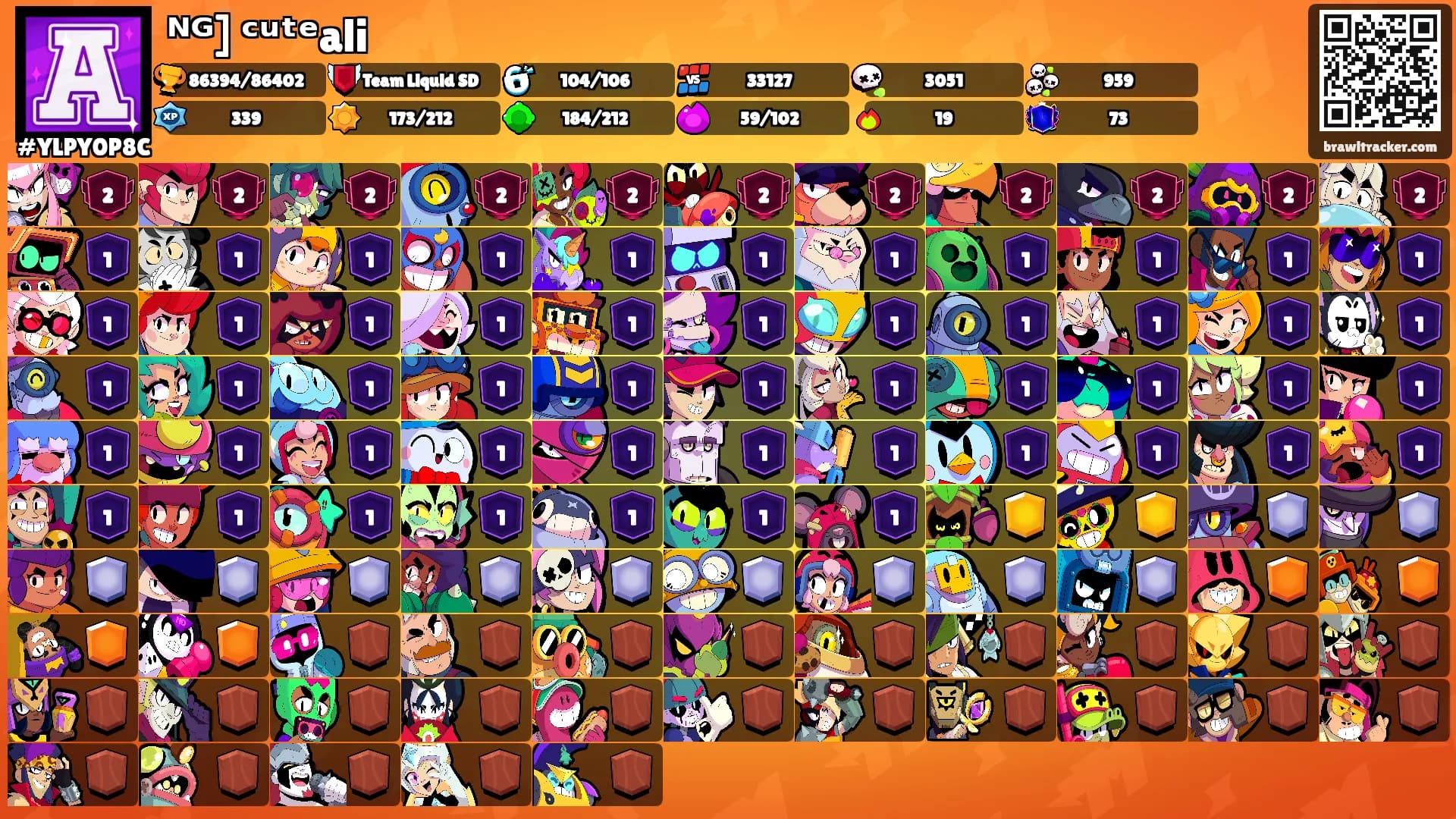 ᴺᴳ] ᶜᵘᵗᵉali's Ranks