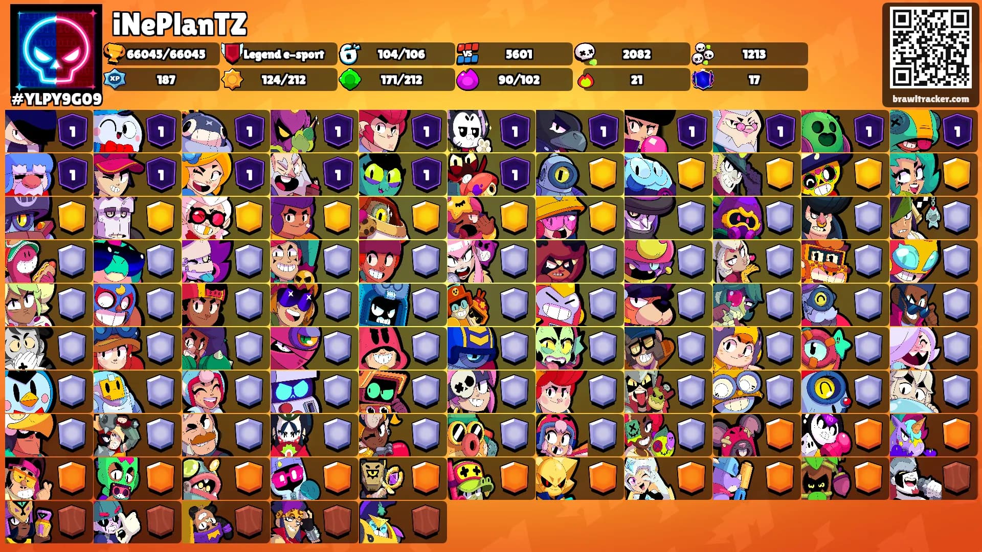 iNePlanTZ's Ranks