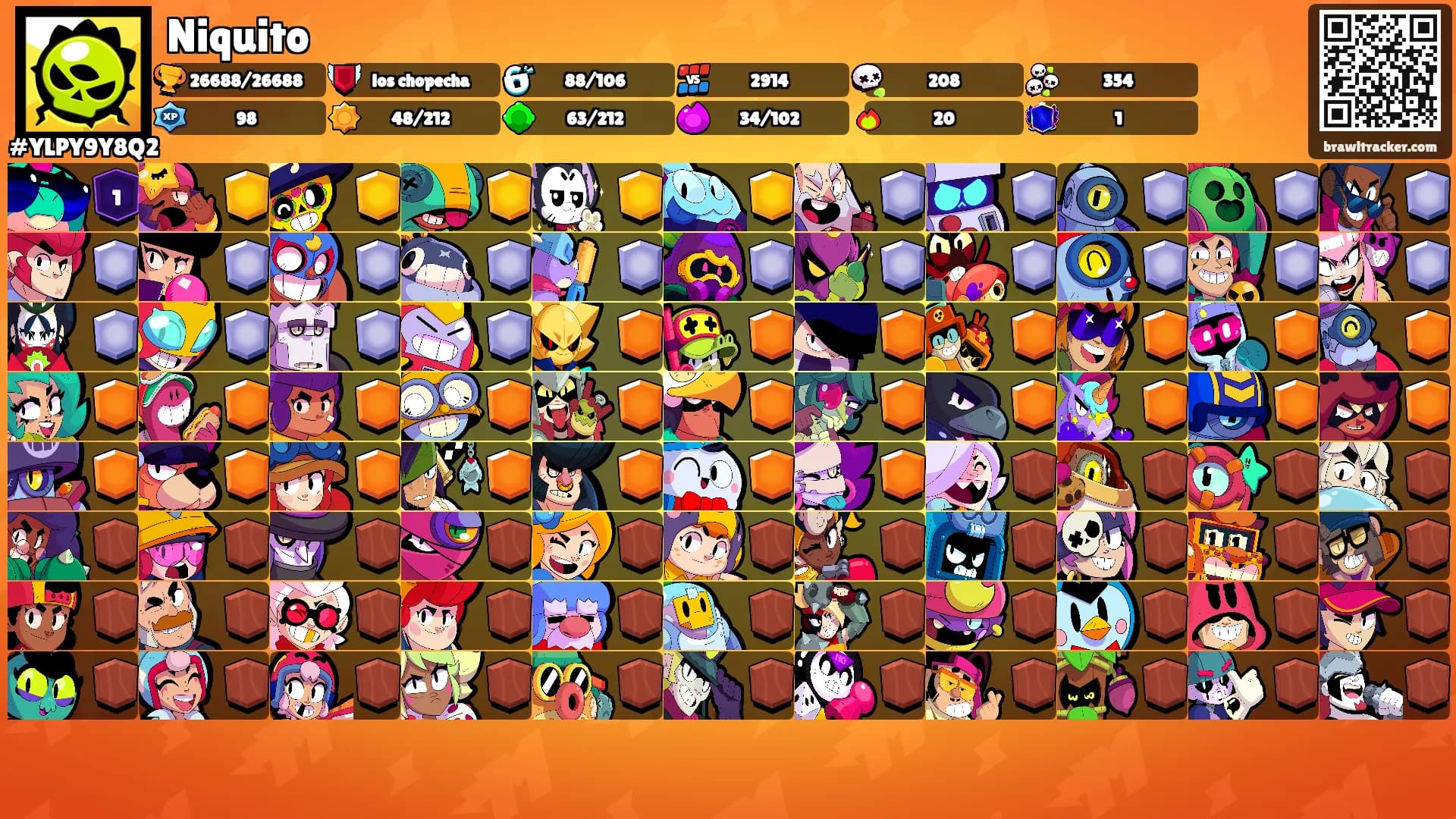 Niquito's Ranks