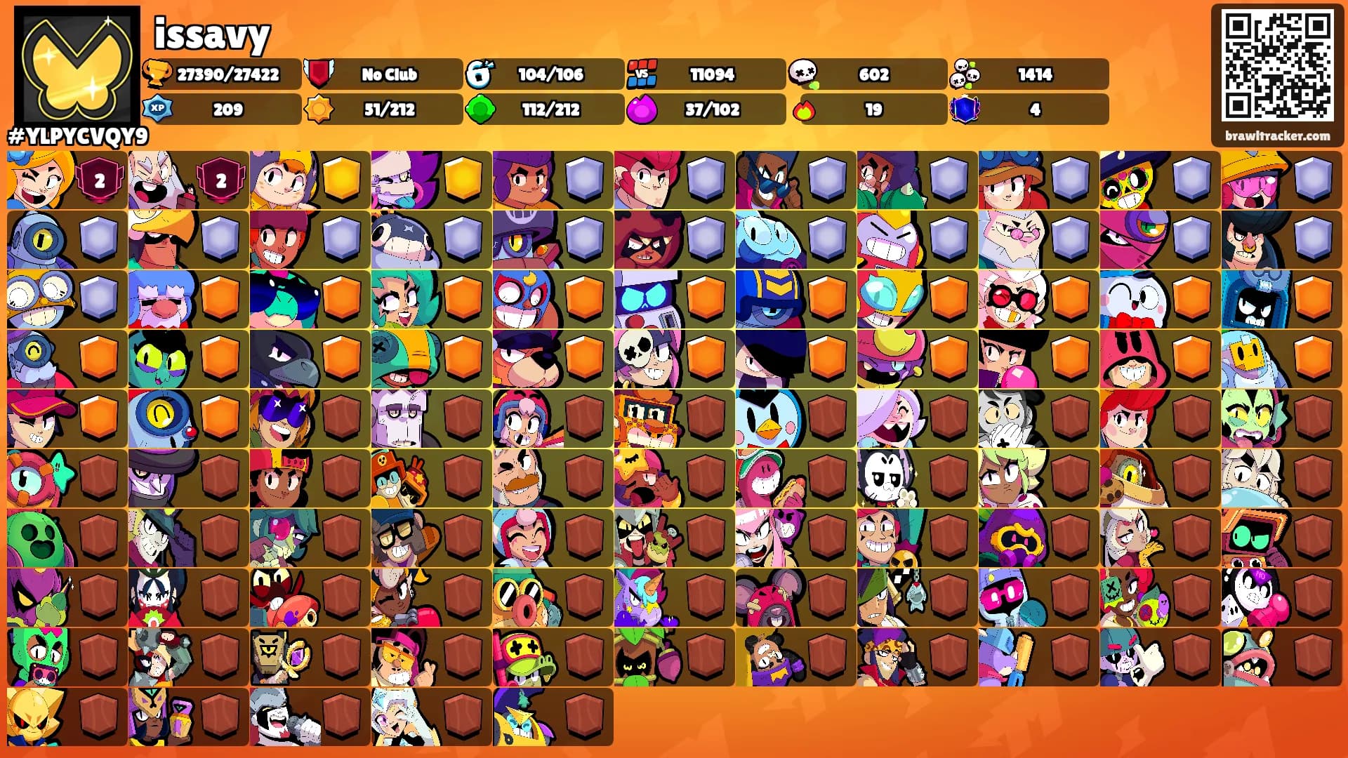 issavy's Ranks
