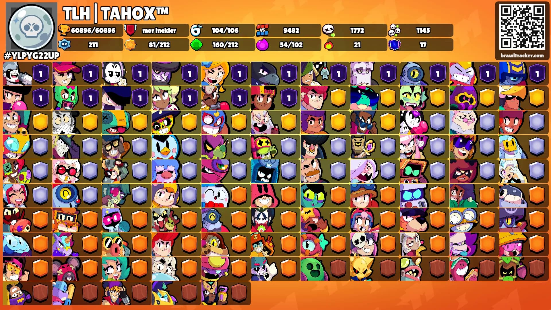 TLH|TAHOX™'s Ranks