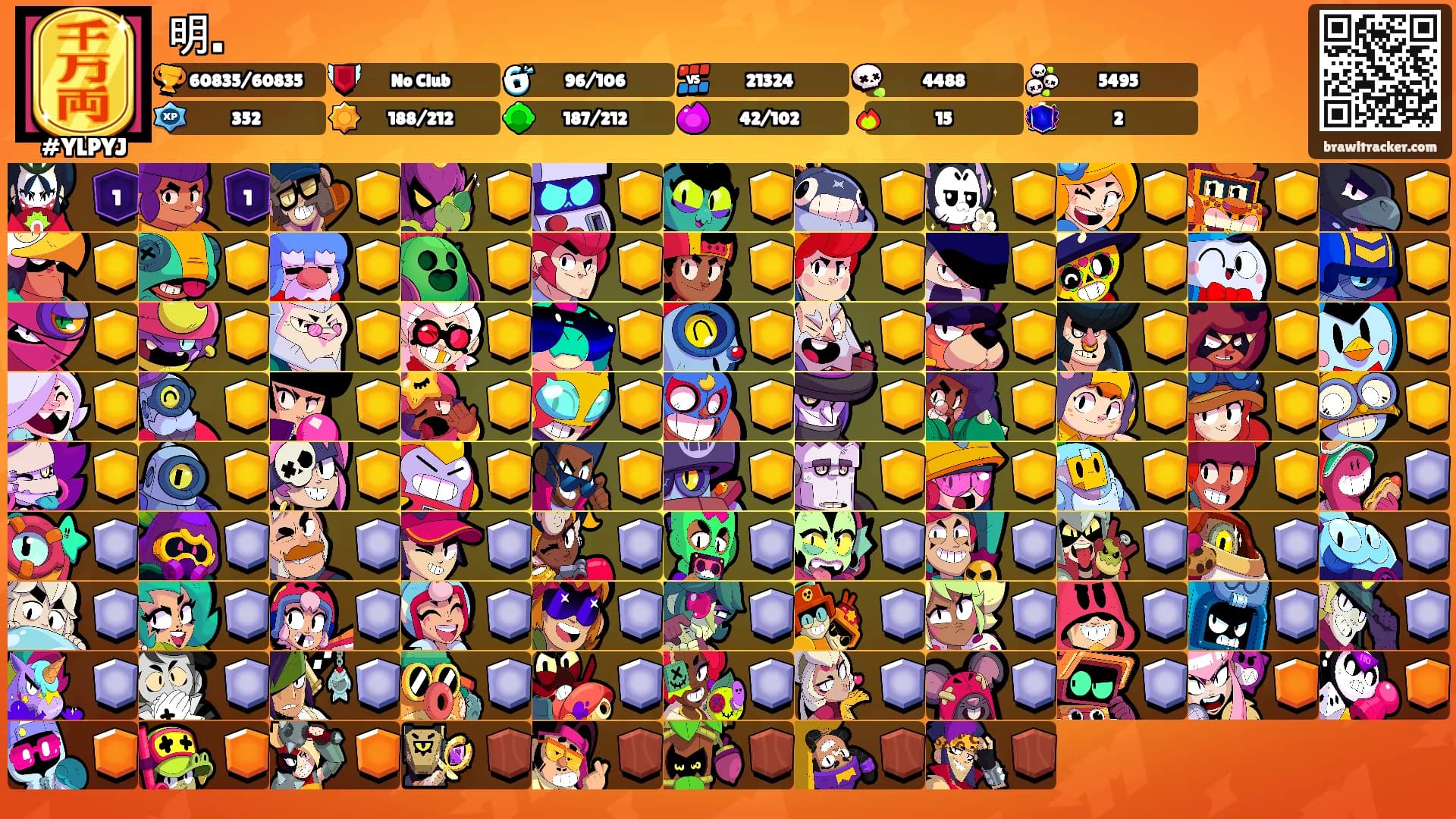 明.'s Ranks