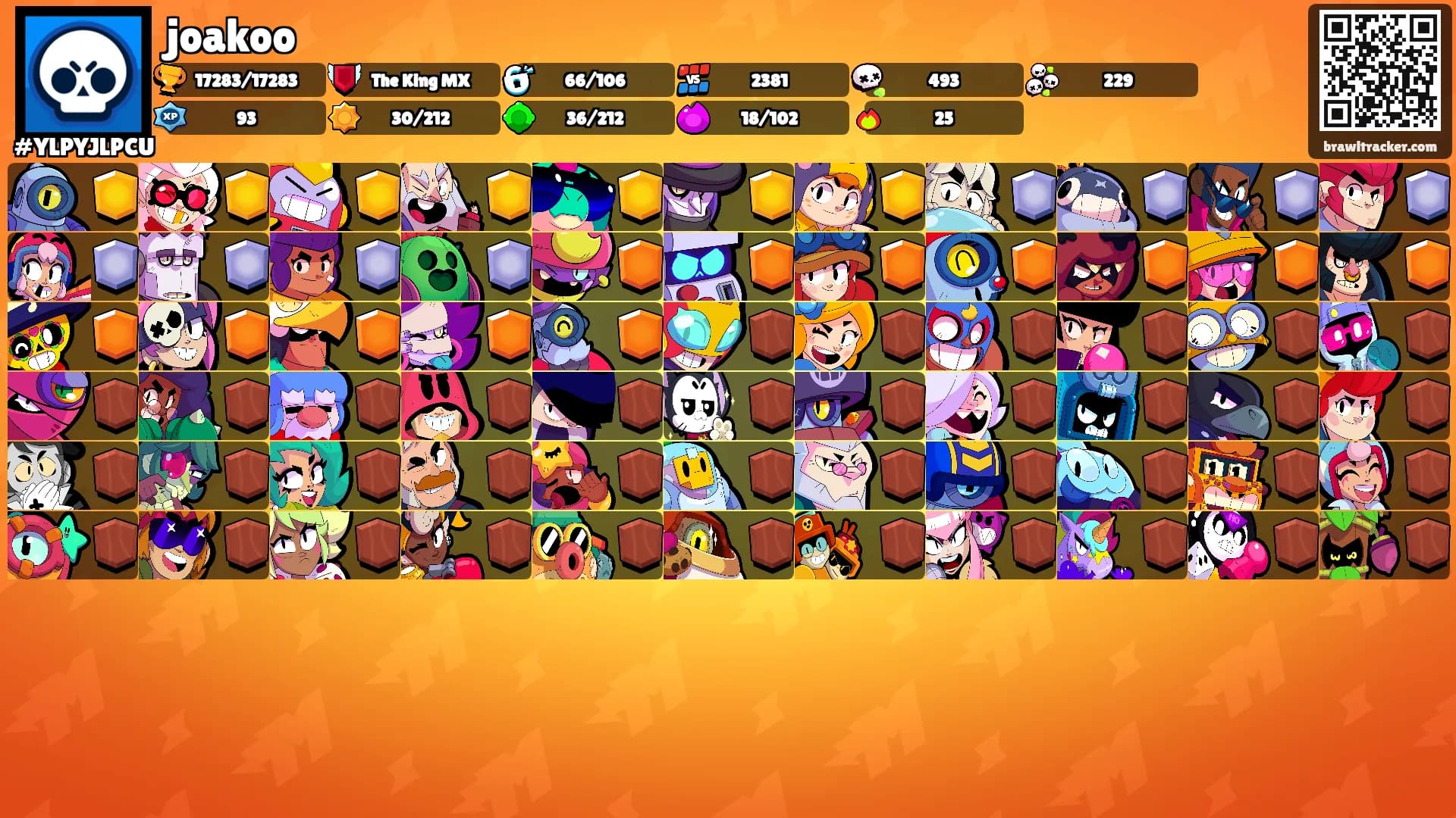 joakoo's Ranks