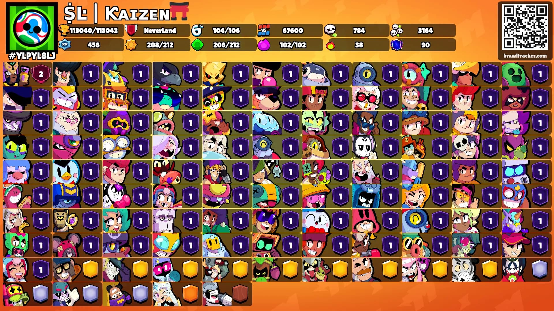 ṨĿ | Ƙᴀɪᴢᴇɴ⛩️'s Ranks