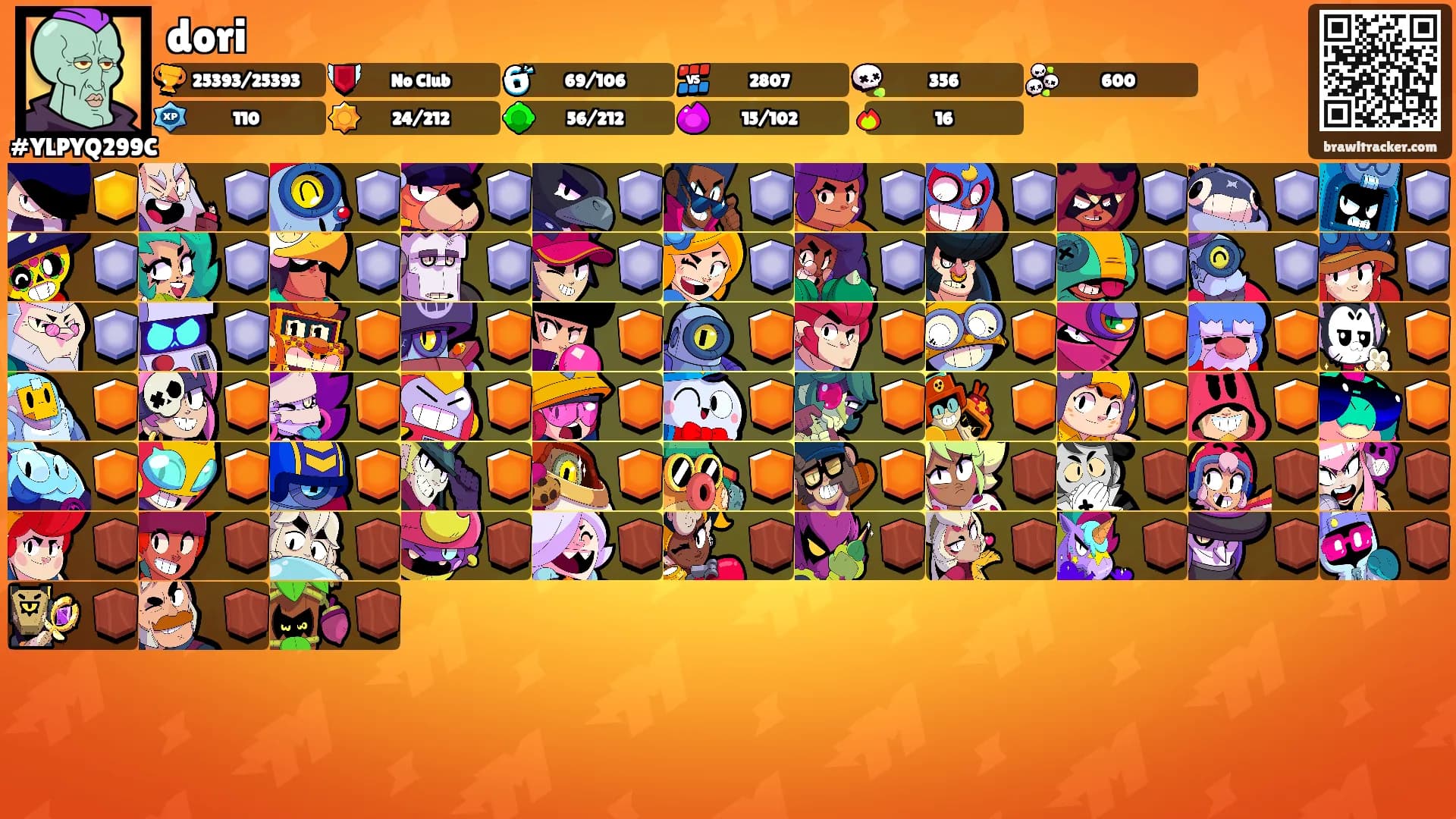 dori's Ranks