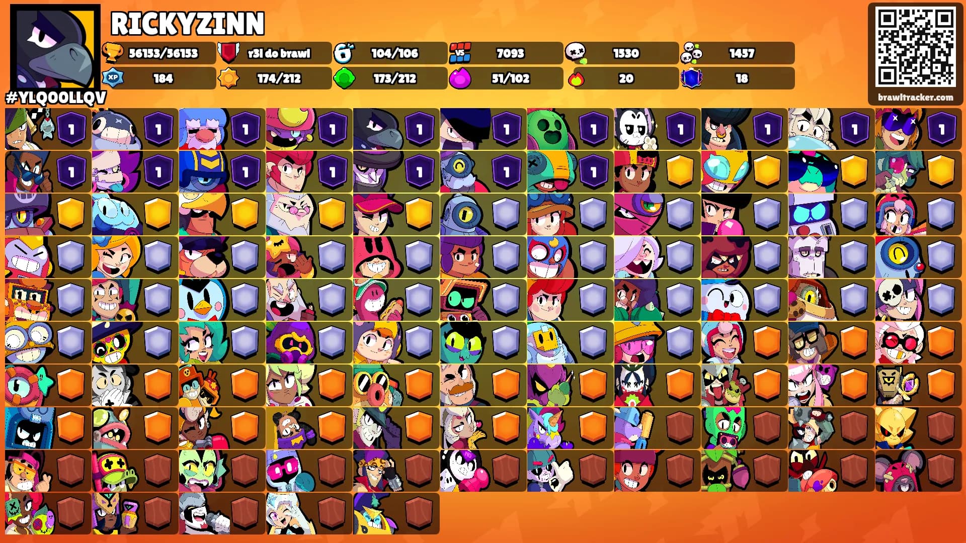 RICKYZINN's Ranks
