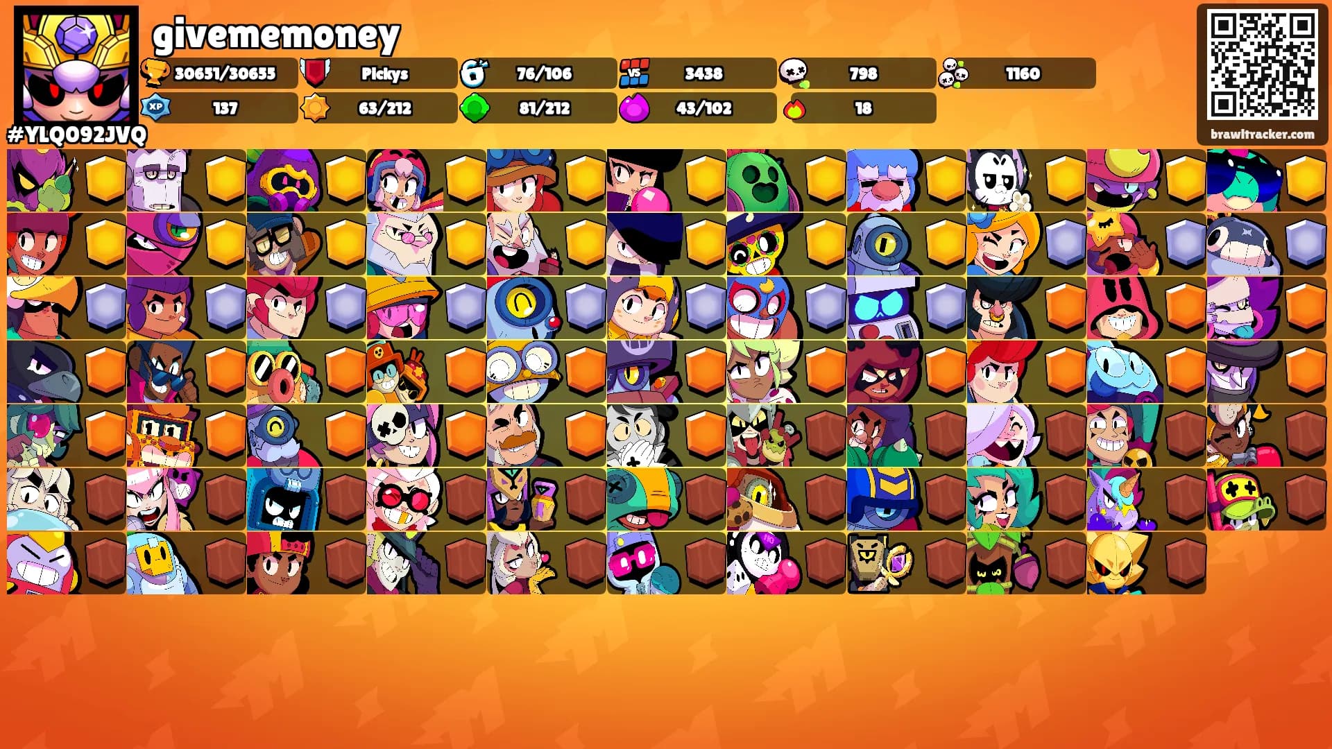 givememoney's Ranks