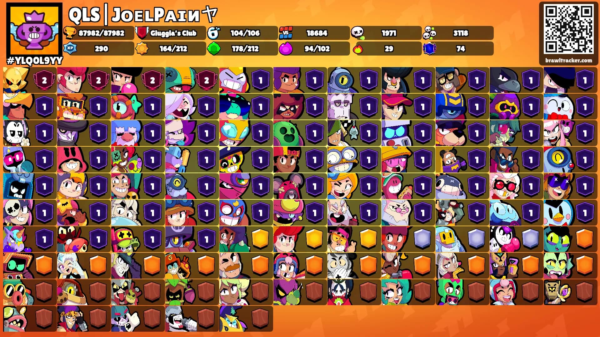 QLS|JᴏᴇʟPᴀɪиヤ's Ranks