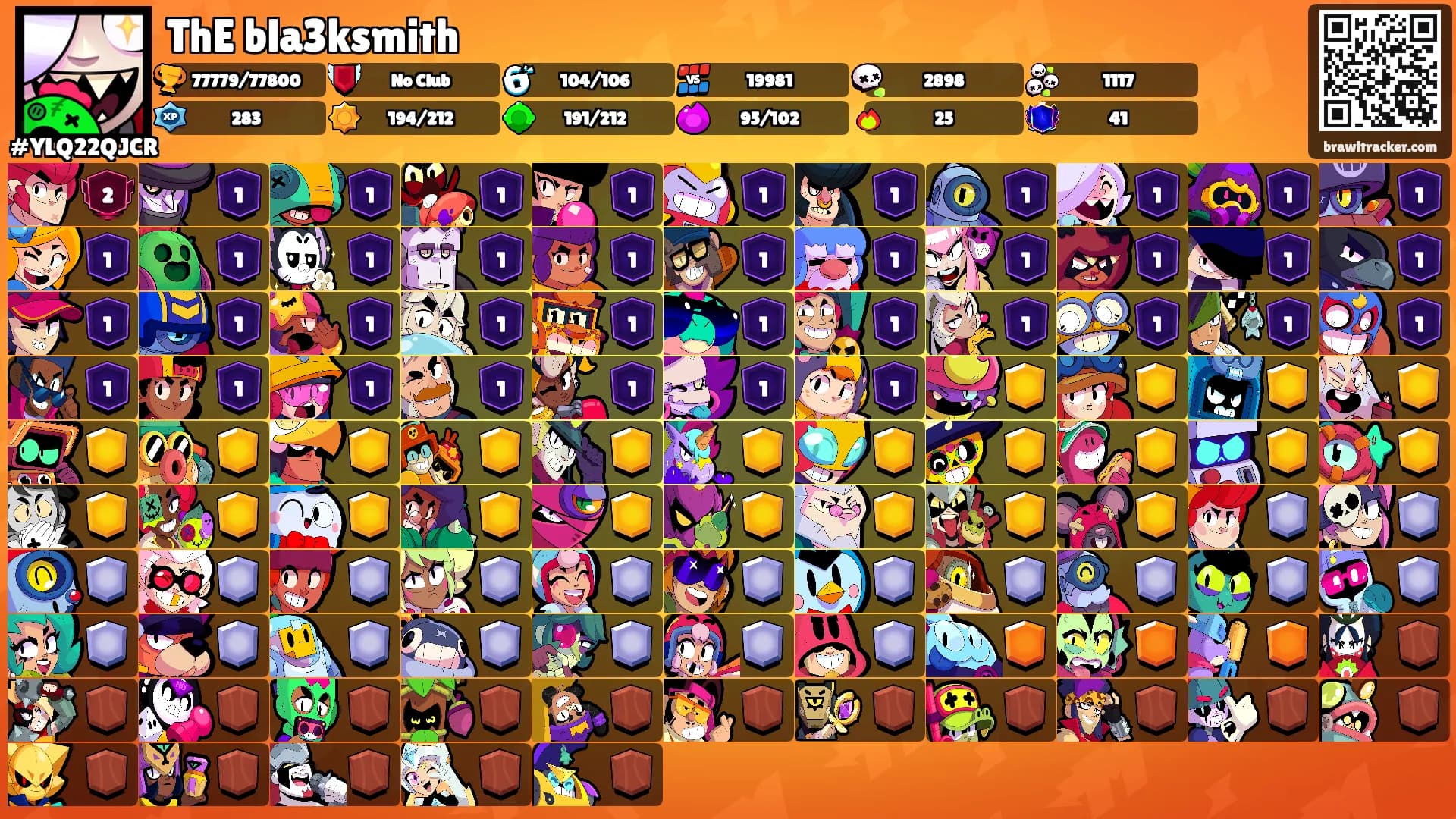 ThE bla3ksmith's Ranks