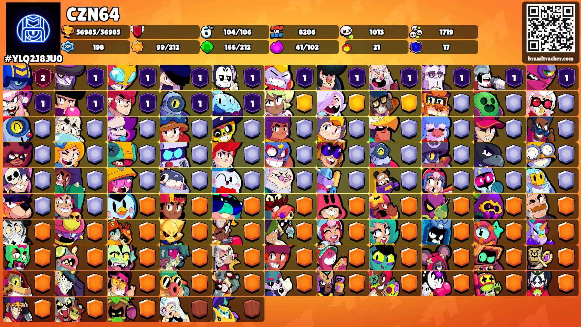 CZN64's Ranks