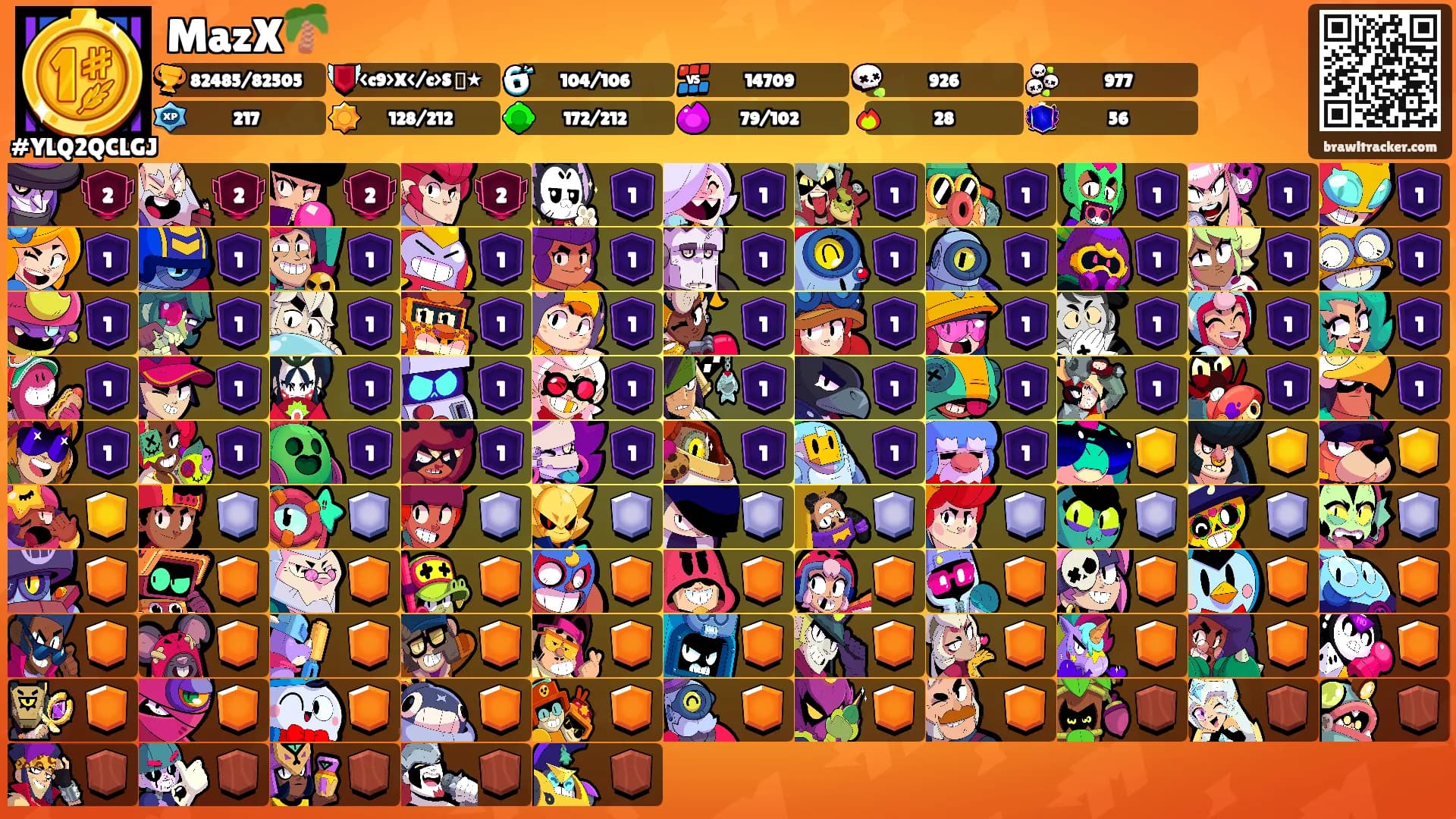 MazX🌴's Ranks