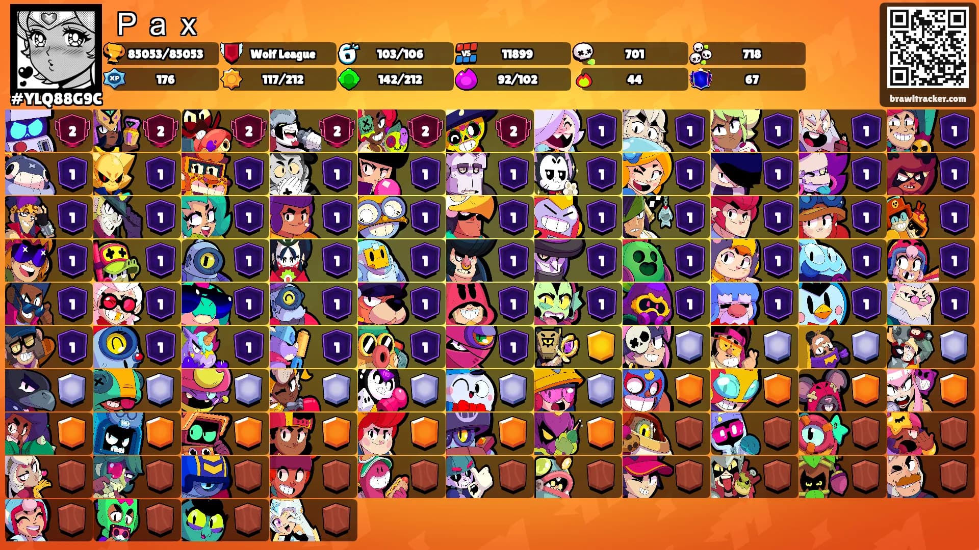 Ｐａｘᢉ𐭩's Ranks