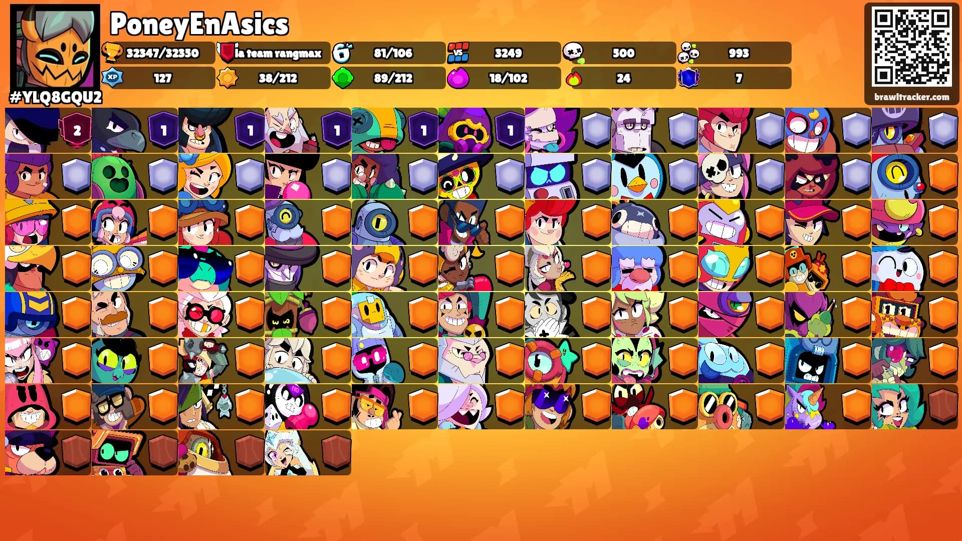 PoneyEnAsics's Ranks