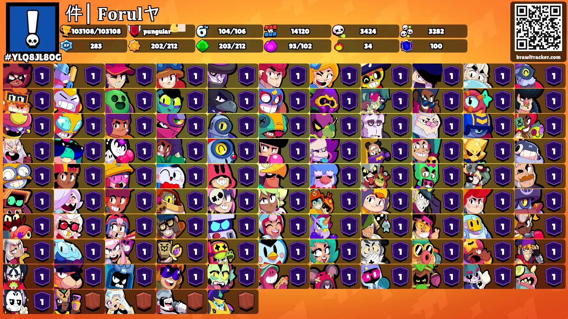件| 𝐅𝐨𝐫𝐮𝐥ヤ's Ranks
