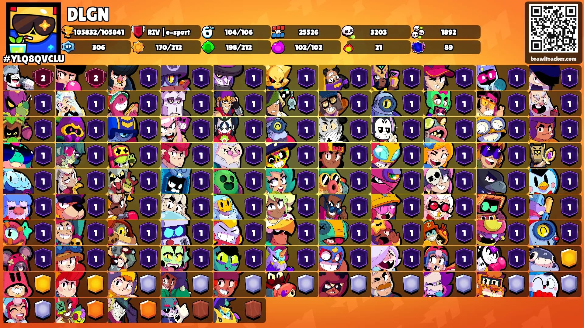 DLGN's Ranks